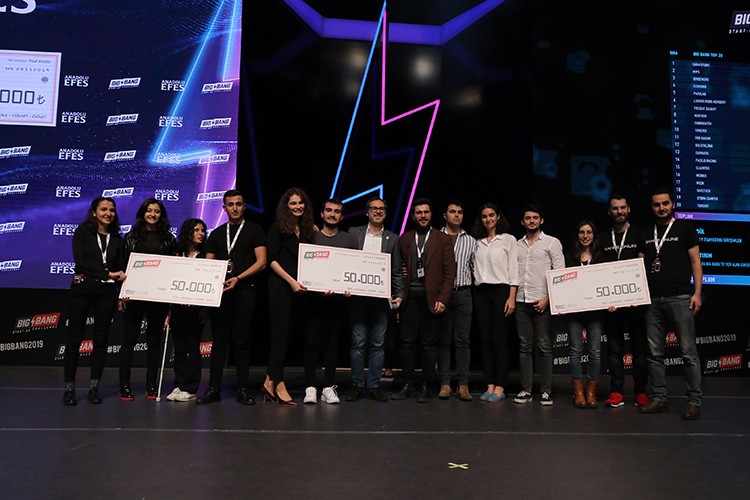 Girişimi ödülle destekledi