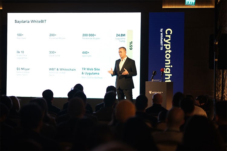 Kripto ekosisteminin kalbi, Cryptonight by WhiteBIT TR'de attı