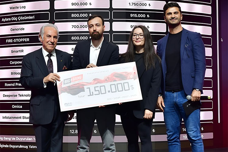 Hergele Mobility 150 Bin Dolar Yatırım Aldı