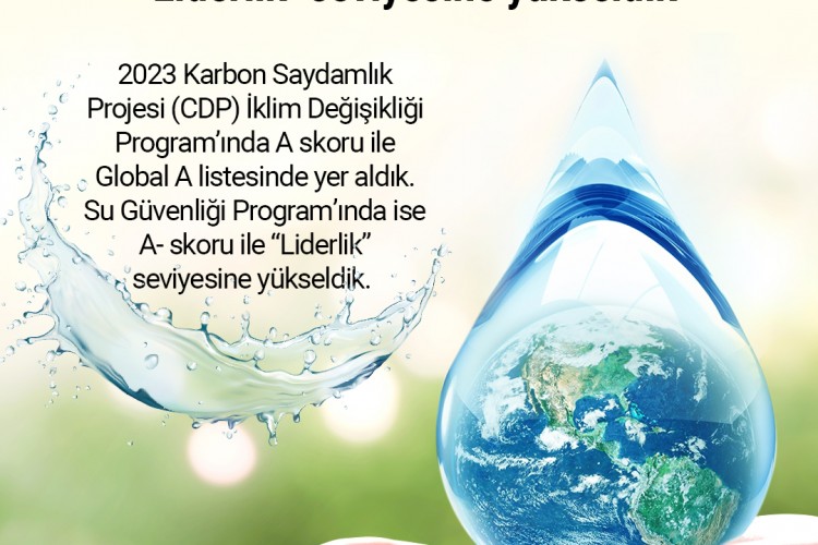 VakıfBank, CDP İklim Değişikliği ve Su Güvenliği Programlarında