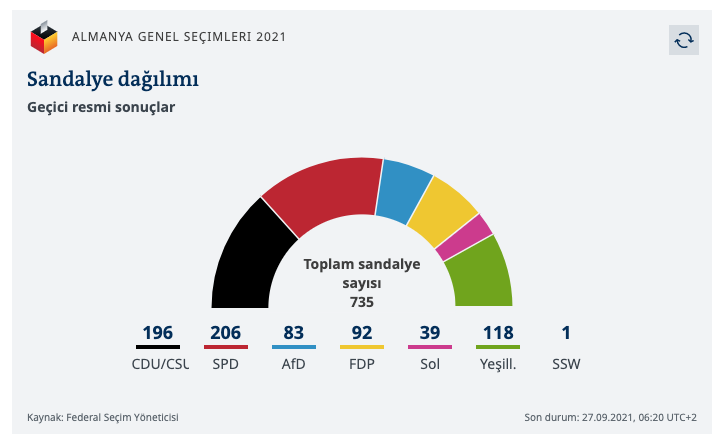 galip-2